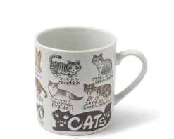 Mug Favorite Cats