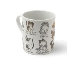 Mug Favorite Cats