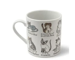 Mug Favorite Cats